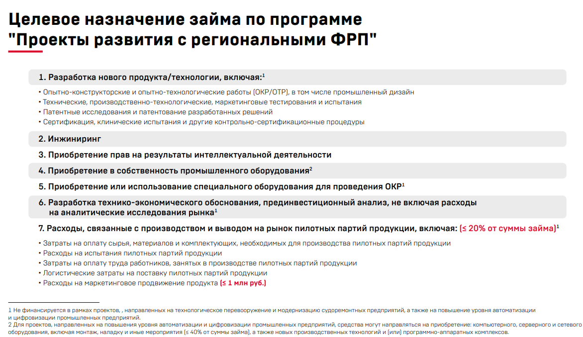 Государственный фонд развития промышленности Кировской области